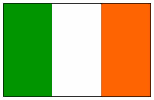[√] Irlande Irande-drapeau